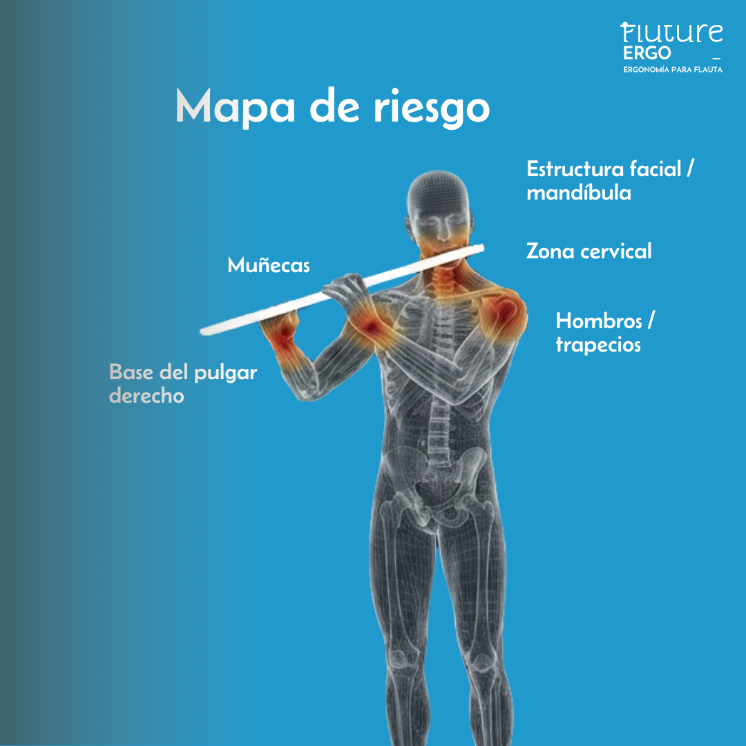 Tu cuerpo es tu instrumento: las lesiones más comunes en flautistas (y cómo evitarlas)